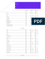 Comparativo Antropométrico 18-03-2024