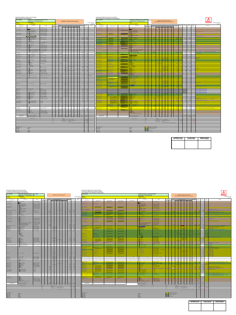 Manufacturing Cost Calculation Guide | PDF