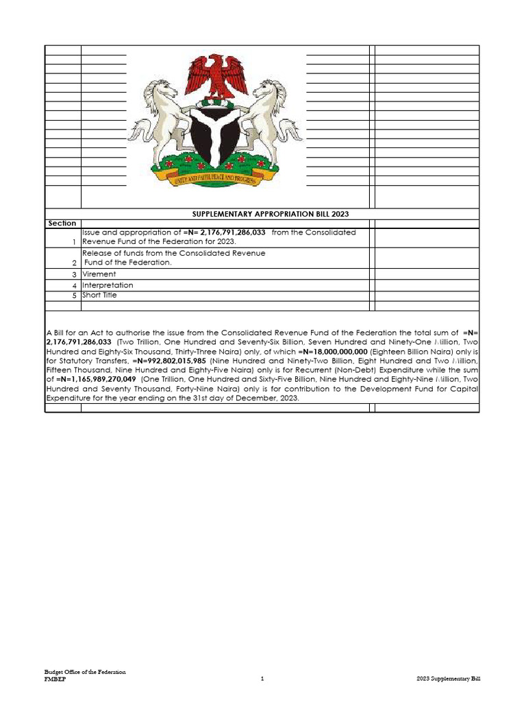 2023 Supplementary Appropriation Bill Pdf Governance Government