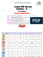 FORMAS VIP-3 Subjuntivo