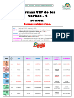 FORMAS VIP-4 Subjuntivo