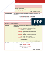 LD 0702 Apendices Recursos Es