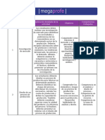 Actividades de Producción - Maga Profe