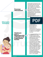 Norelei Frutuoso Educação Especial A4