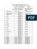 Data Peserta Lomba Mewarnai