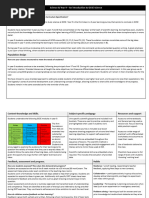 Curricilum Mapping Document Science Year 9