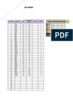 ANALISIS ULHAR Ke-3 (T3 ST1)