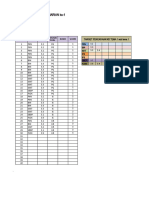 ANALISIS ULHAR Ke-2 (T2 ST1)