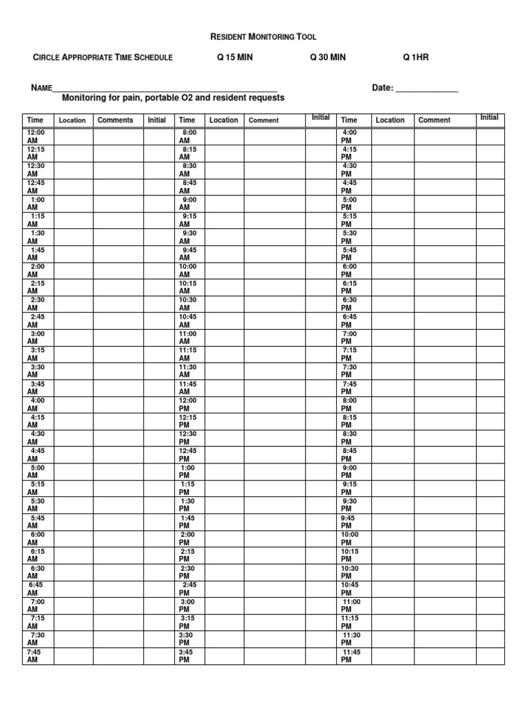 Resident Monitoring Logbook 2025 | PDF