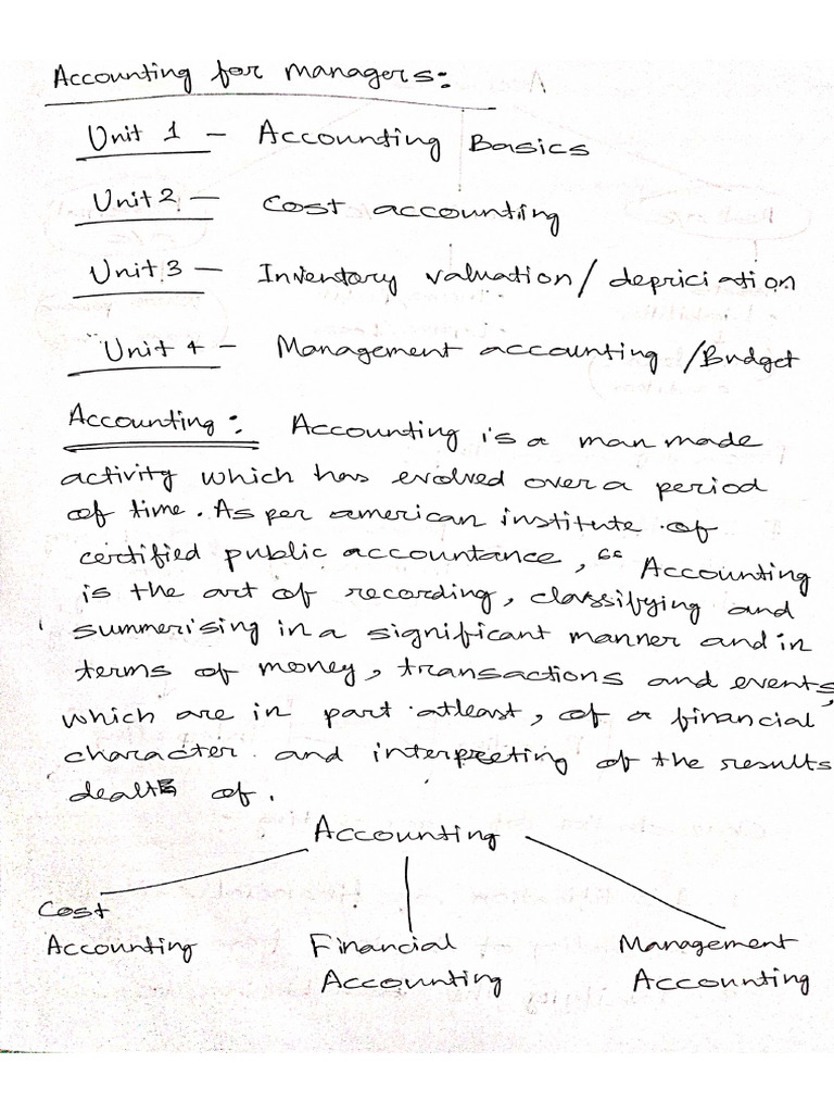 AM Notes | PDF