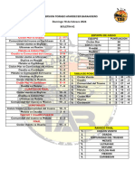 Boletin #2 TAB24