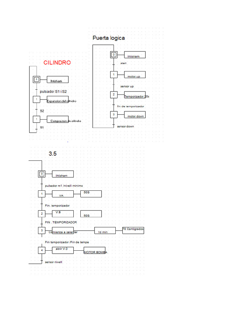 Document Sense Títol | PDF
