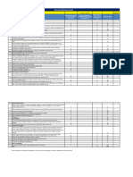 MUDRA RFP Form 2