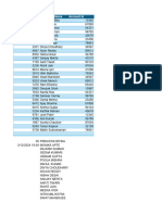 Excel FAT 1 Assignment 1