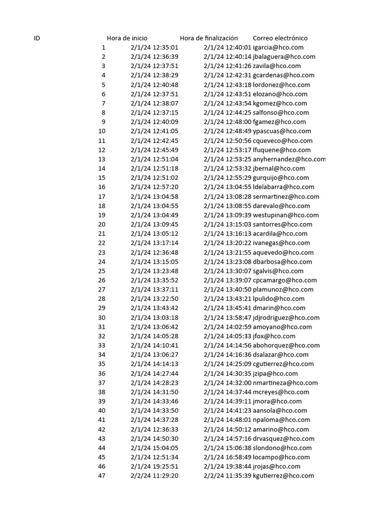 Confirmaci n de implementos tecnol gicos 1 88 descargar gratis pdf