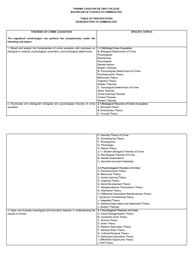 tos-theories-of-crime-causation-pdf-criminology-crimes