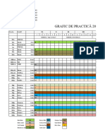 Grafic Practica 2023-2024