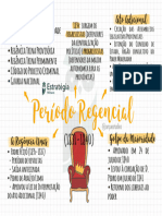 Mapa Mental - Período Regencial - História