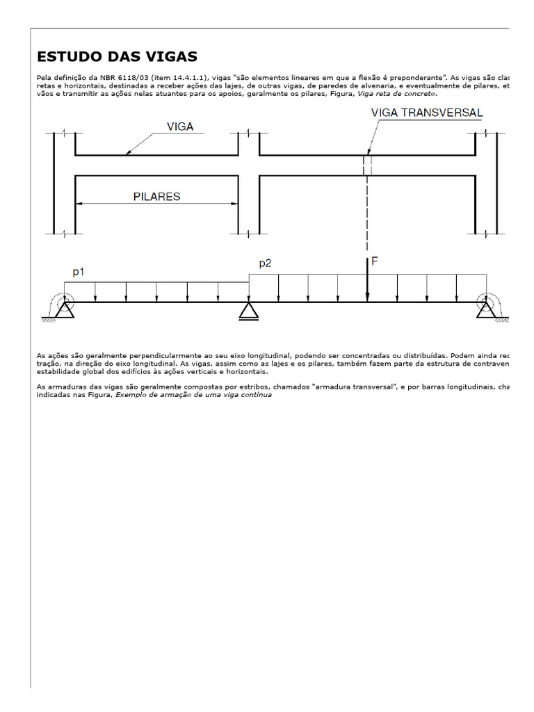 Estudo das vigas pdf estresse mec nica viga
