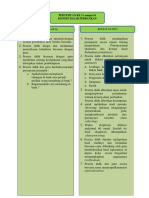 0530 - PERTEMUAN 11 SAMPAI 16 MODUL AJAR PRINSIP PRINSIP DAN KONSEP AKUNTANSI DASAR DAN PERBANKAN DASAR - Lilin Septiana