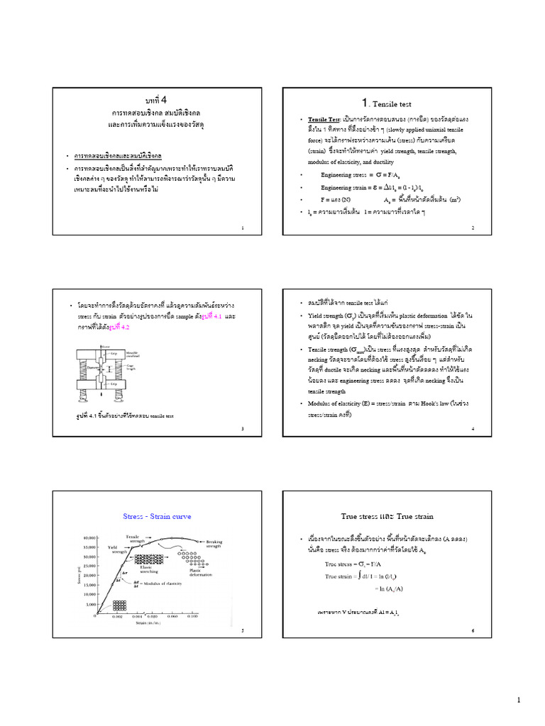 1 - Tensile Test: Stress - Strain Curve | PDF