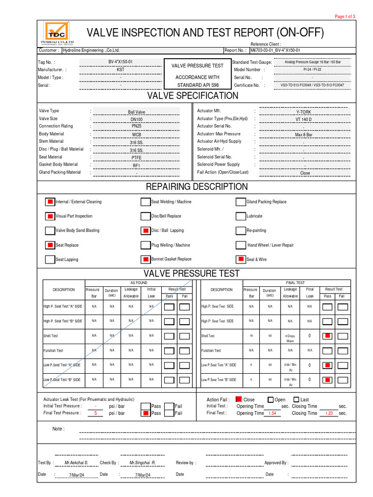 Althon Valve Test Report Summary | PDF | Valve | Leak