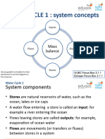 The Water Cycle and System Concepts 1