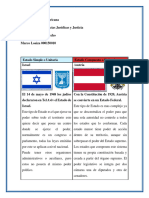 Tipos de Estado y Formas de Gobierno