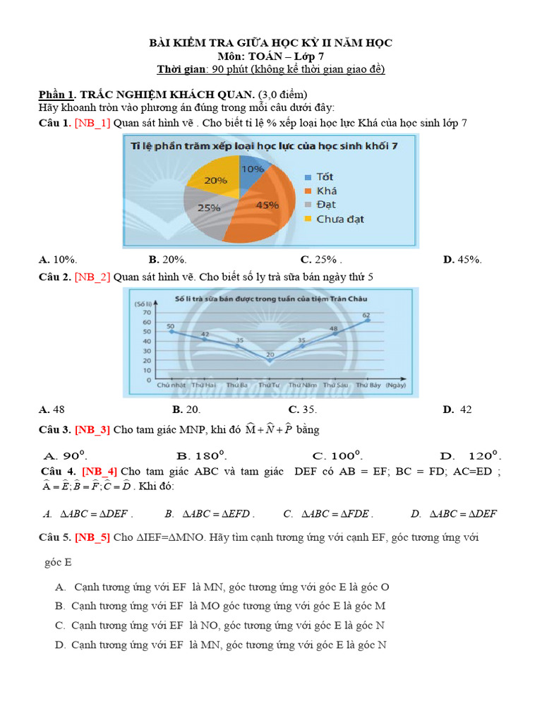 Tuyen Tap 08 de Kiem Tra Giua Hoc Ki 2 Toan 7 Canh Dieu Co Dap An 5 7 | PDF