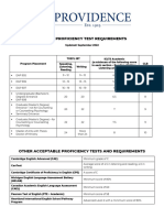 English Proficiency Requirements Chart Prov Sept2022