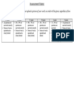 Assessment Rubric