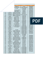 Data - kh Vip Biệt Thự Biển Phú Quốc