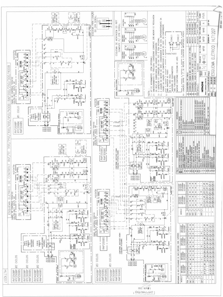 Hlt1207 pdf pdf
