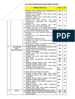 Kisi-Kisi Usek Matematika - 2023