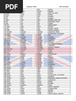 Irregular Verbs LIST