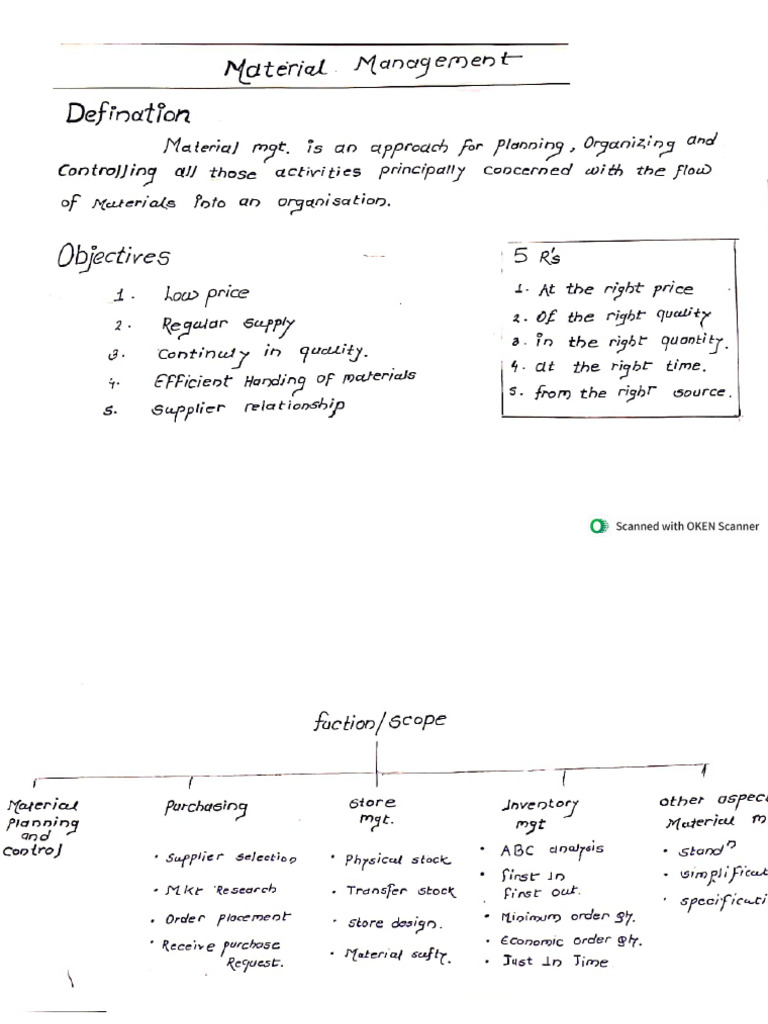 Material Management | PDF