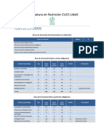 Licennutricion Plandeestudios2023