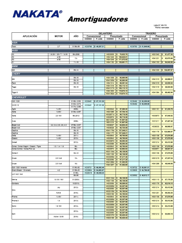 miyo Echolink Current Logins - AK4GS Repeater