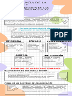 La Importancia de La Planeación y Organización en Las Relaciones Públicas, Actos Protocolares.