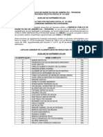 Edital 101 2023 Resultado Pos Recurso 1