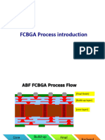 FCBGA带Core基板制造工艺流程 FCBGAProcessflow