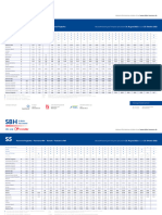 s5 Paderborn HBF Hameln Hannover HBF Hannover Flughafen