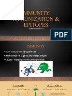 Immunity, Immunization & Epitopes: Ashra Sindhikkaa M