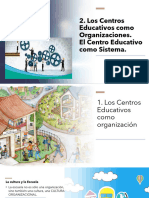 2021 Clase 2. Los Centros Educativos Como Organizaciones