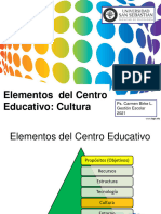 2021 Clase 4. Elementos Del Centro Educativo Cultura
