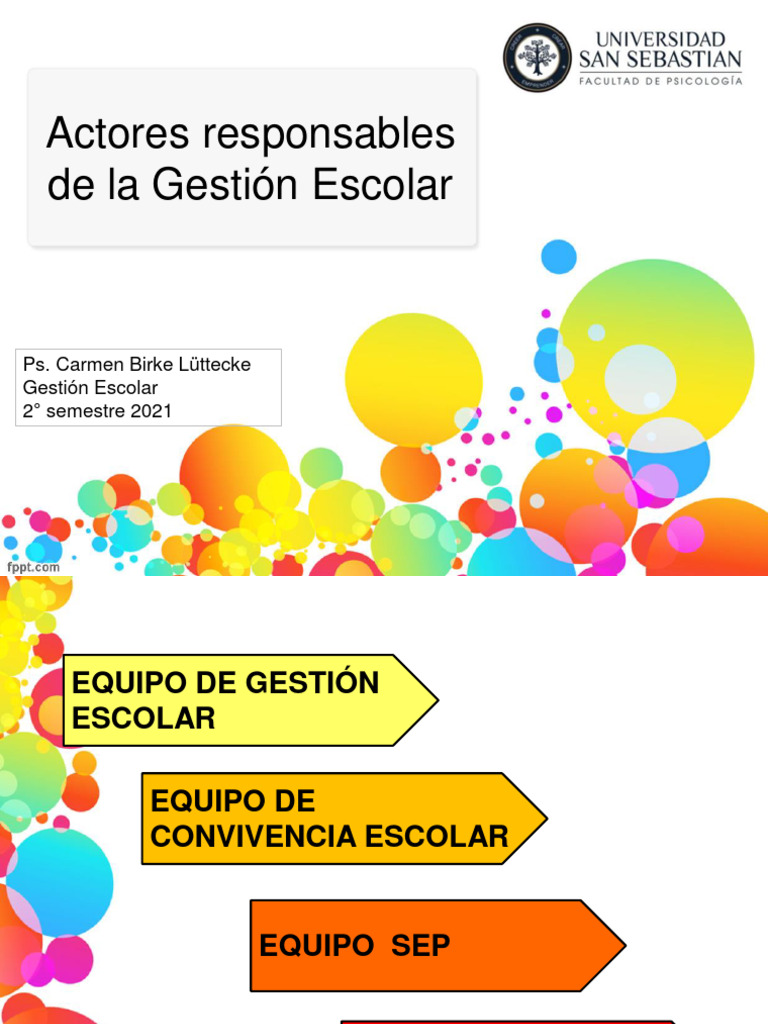 Actores Clave en la Gestión Escolar | PDF | Evaluación | Enseñando