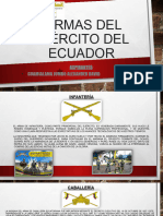 Armas Del Ejército Del Ecuador