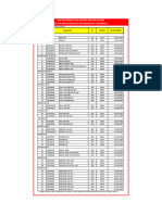 Harga OTR Per 1 Mar'24