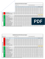 HSE Dashboard 2024