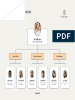 Organizational Chart For Small Business